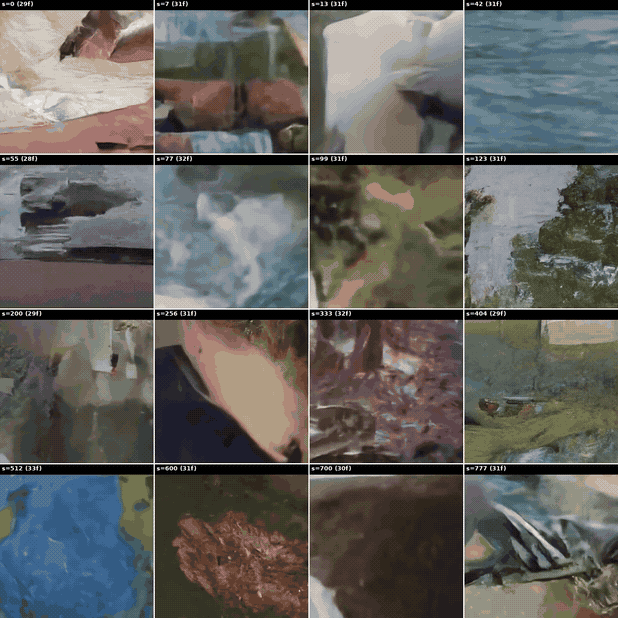 4x4 generation grid
